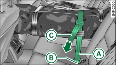 Rear seat: Securing the bag